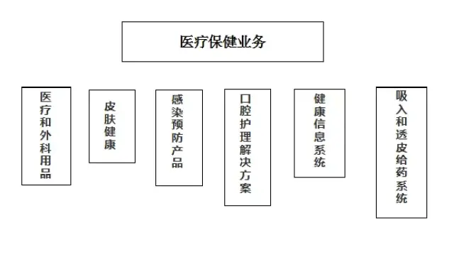 中建材（合肥）钢构取得可调式钢结构连接构件专利