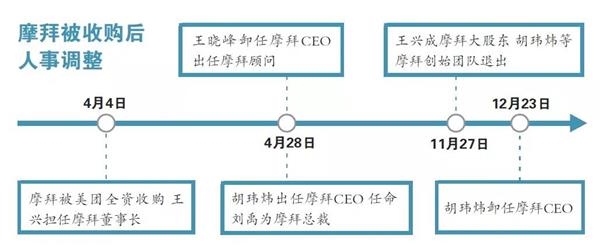 证券时报电子报实时通过手机APP、网站免费阅读重大财经新闻资讯及上市公司公告