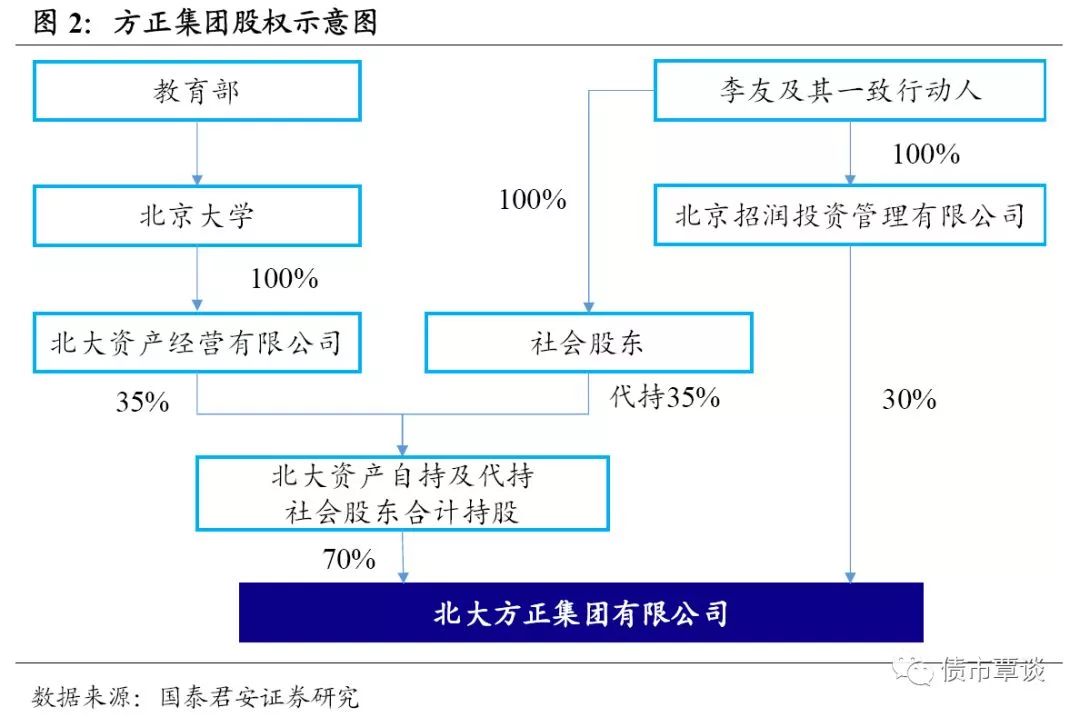 中体产业：公司业务板块包括|凯发ag旗舰厅登录体育赛事、体育