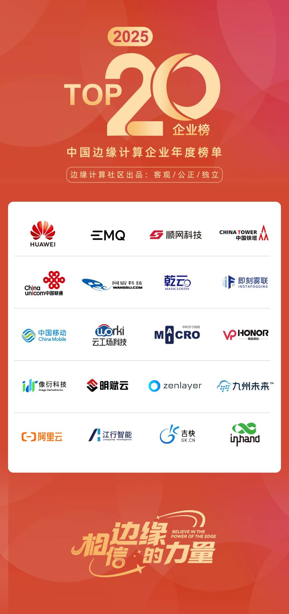 聚焦前沿！2025 中国边缘计算 20 强企业重磅揭晓